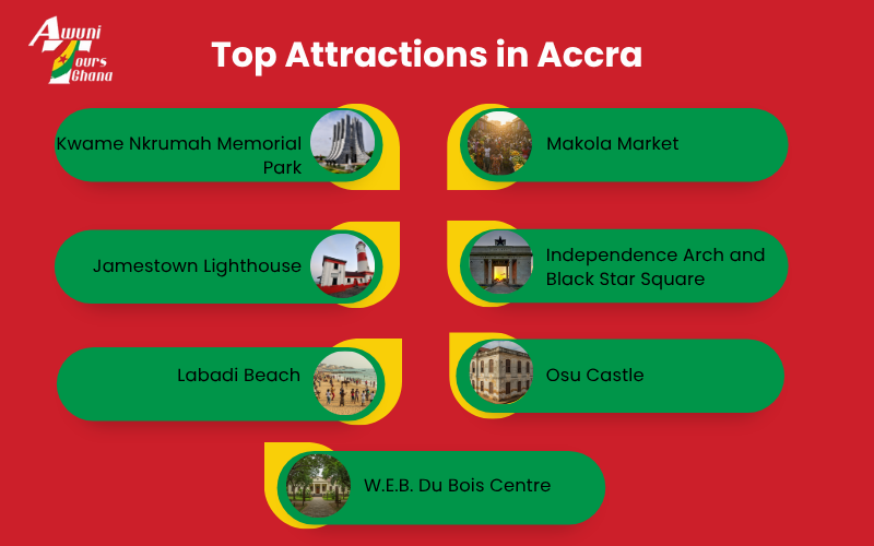 Why Take an Accra City Tour? Best Accra Attractions and Guided Tours 2 Top Attractions in Accra Ghana